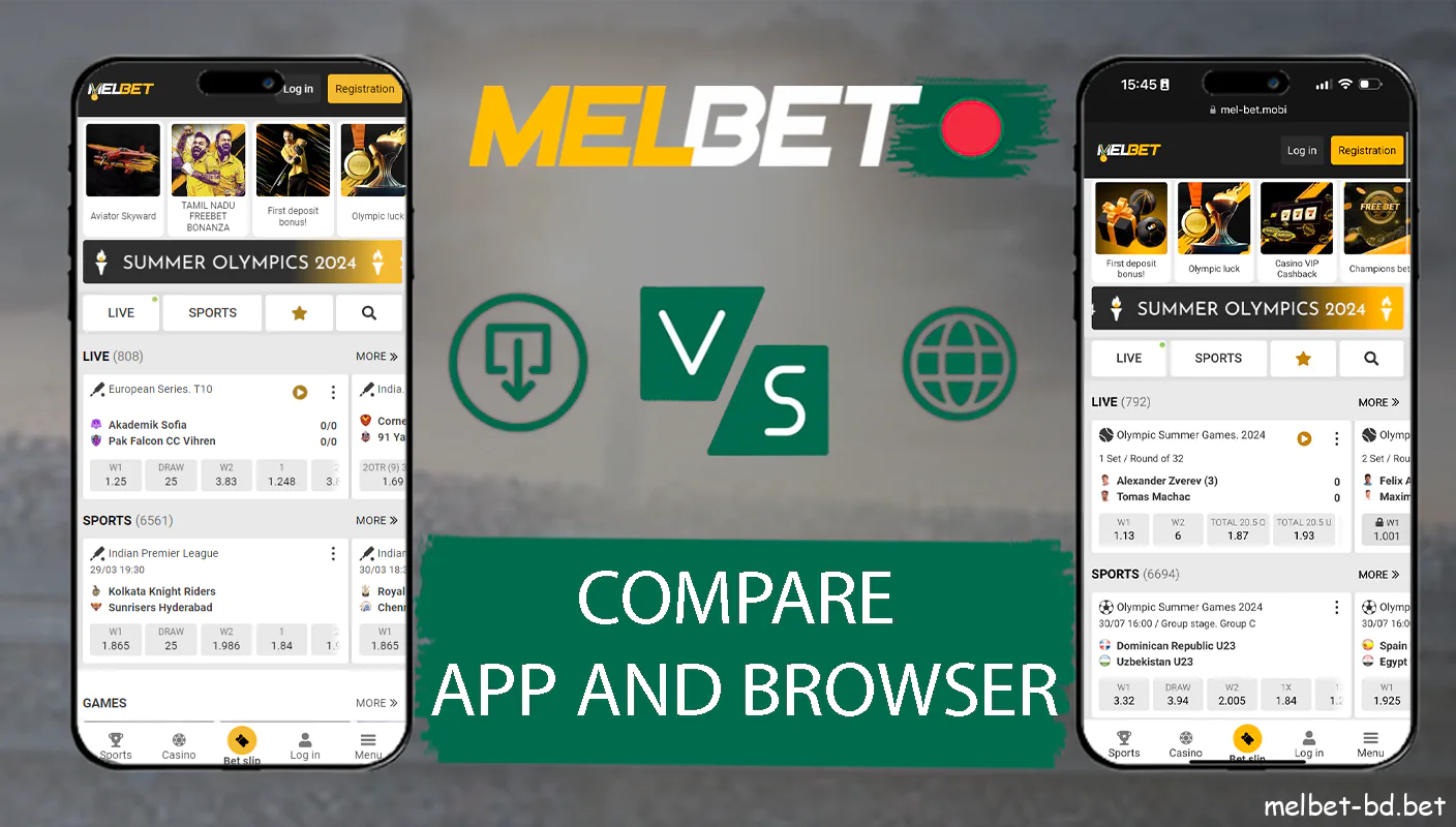 Compare the Melbet app and the Melbet website